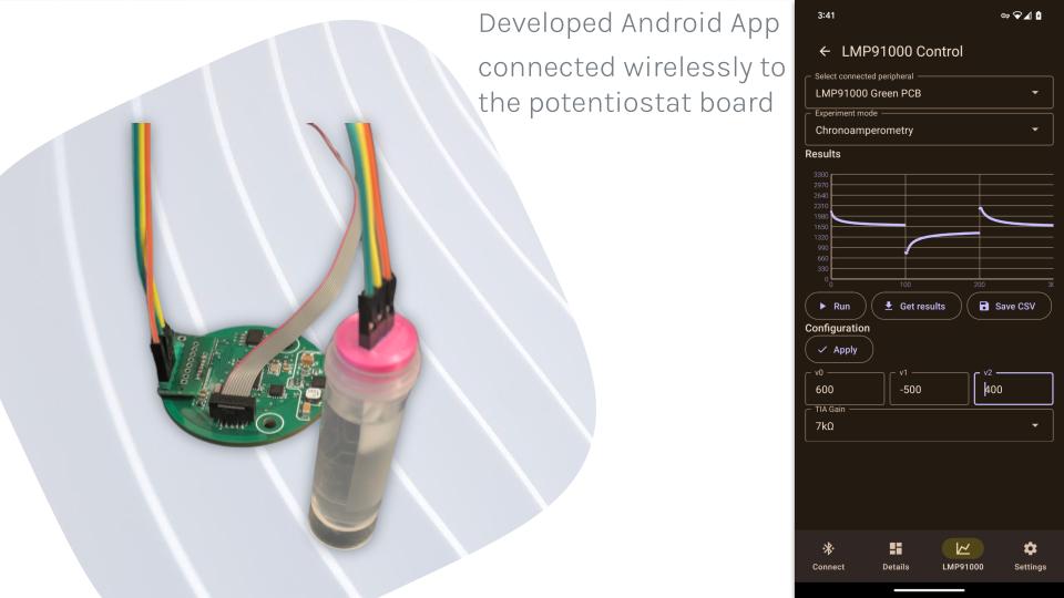 Portable Potentiostat Banner Art Image